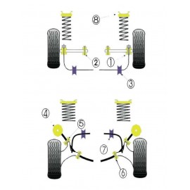 Silent-Bloc Powerflex Bras Intérieur Avant Ford Escort Cosworth (2 Pièces)