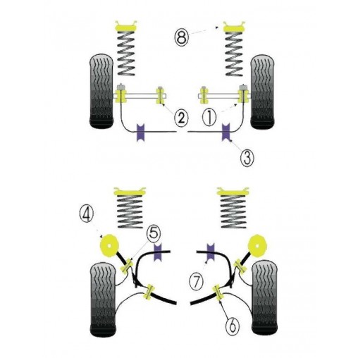 Silent-Bloc Powerflex Triangle Arrière Extérieur Ford Escort (2 Pièces)