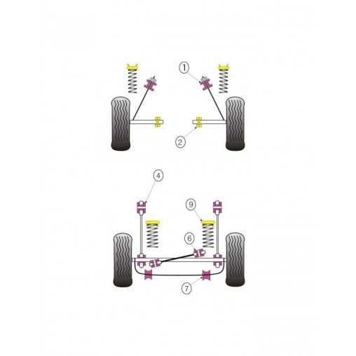 Silent-Bloc Powerflex Barre Arrière Ford Fiesta MK1 / MK2 (4 Pièces)