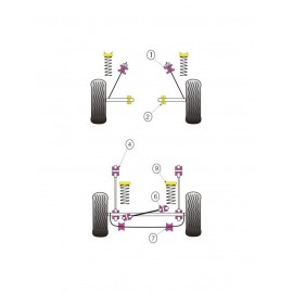 Silent-Bloc Powerflex Barre Anti-Roulis Arrière Ford Fiesta MK1 / MK2 (2 Pièces)