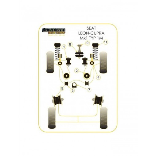 Silent-Bloc Powerflex Black Support Direction Leon Cupra (1 Pièce)