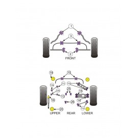 Silent-Bloc Powerflex Bras Arrière Inférieur BMW E81 - E88 (2 Pièces)