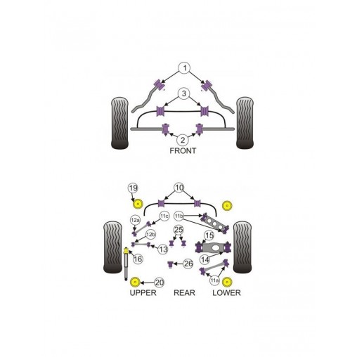 Silent-Bloc Powerflex Bras Arrière Inférieur BMW E81 - E88 (2 Pièces)