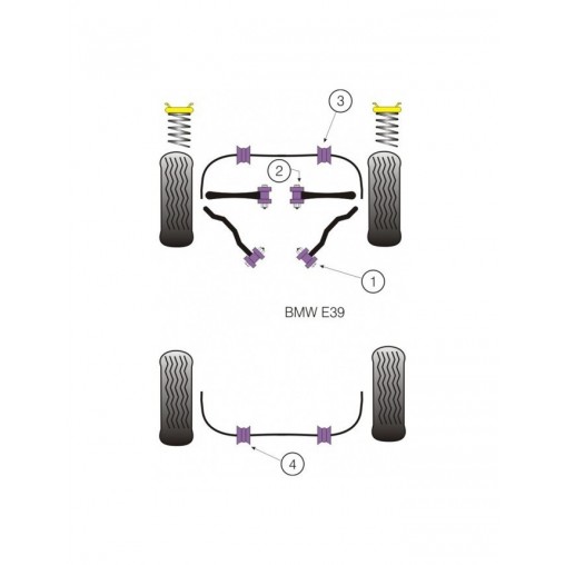 Silent-Bloc Powerflex Triangle Avant Inférieur BMW M5 E39 (2 Pièces)