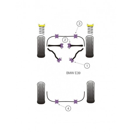 Silent-Bloc Powerflex Triangle Avant Inférieur BMW M5 E39 (2 Pièces)