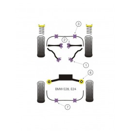 Silent-Bloc Powerflex Triangle Avant Inférieur BMW E28 (2 Pièces)