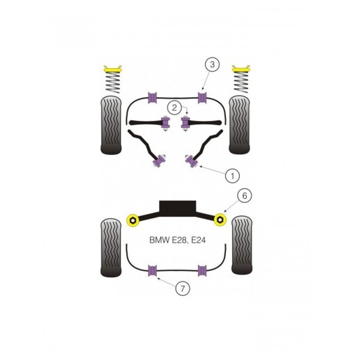 Silent-Bloc Powerflex Triangle Avant Inférieur BMW E28 (2 Pièces)