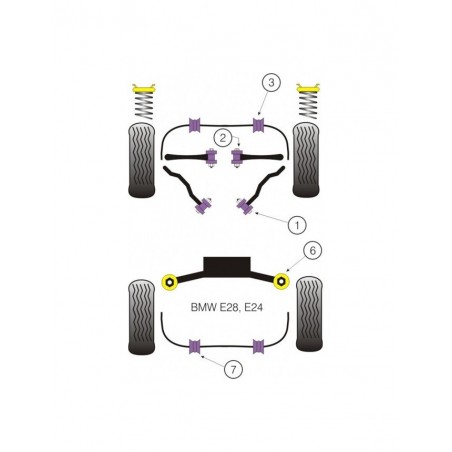 Silent-Bloc Powerflex Triangle Avant Inférieur BMW E28 (2 Pièces)