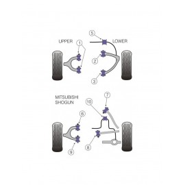 Silent-Bloc Powerflex Triangle Arrière Supérieur Mitsubishi Pajero Après 1999 (2 Pièces)