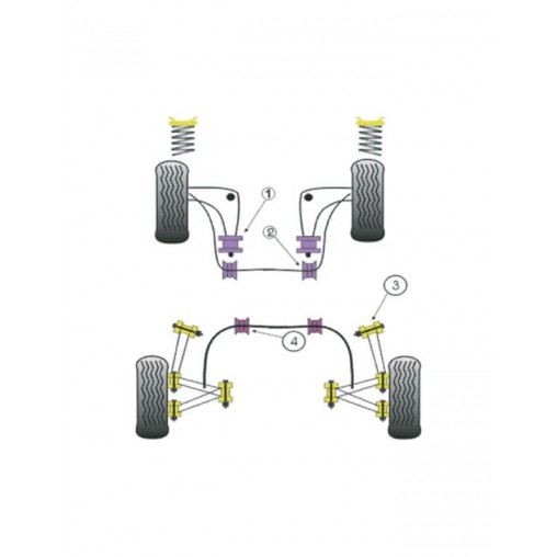 Silent-Bloc Powerflex Support Pont Arrière Postérieur BMW E46 (2 Pièces)