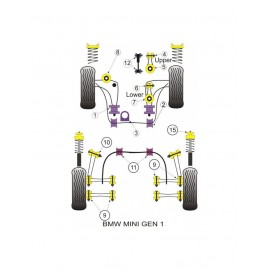 Silent-Bloc Powerflex Triangle Anti-roulis Avant 22.5mm (2 Pièces)