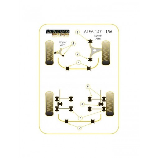 Silent-Bloc Powerflex Black Barre Anti-Roulis Alfa Romeo 147 / 156 / GT 14mm (2 Pièces)