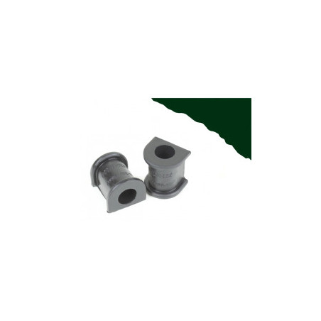 Silent-bloc Powerflex Hertiage barre anti-roulis arrière 19mm BMW série 5 (2 pièces)