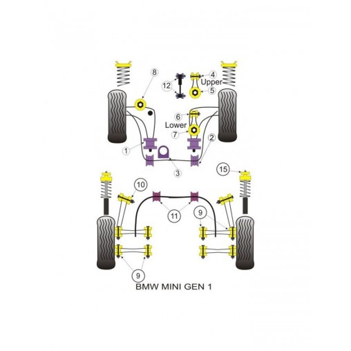 Silent-Bloc Powerflex Bras Arrière Mini - 2002 (2 Pièces)