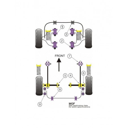 Silent-Bloc Powerflex Triangle Avant Rover MGF -2002 (2 Pièces)