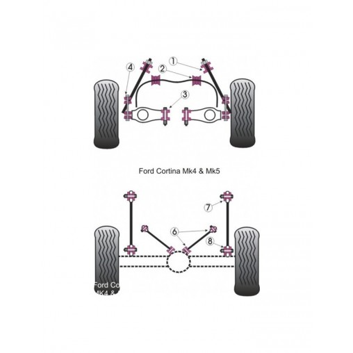 Silent-Bloc Powerflex Bras Arrière Inférieur Ford Cortina MK4 / 5 (2 Pièces)