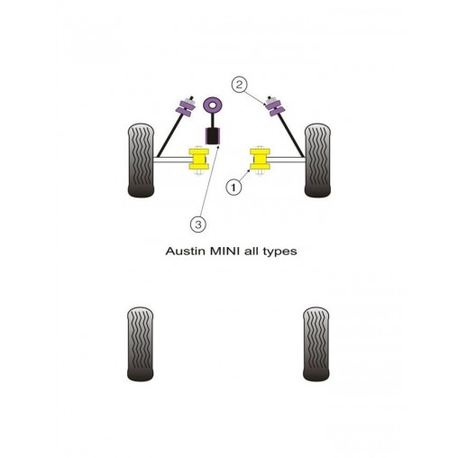 Silent-Bloc Powerflex Triangle Avant Mini Tous les Modèles (2 Pièces)