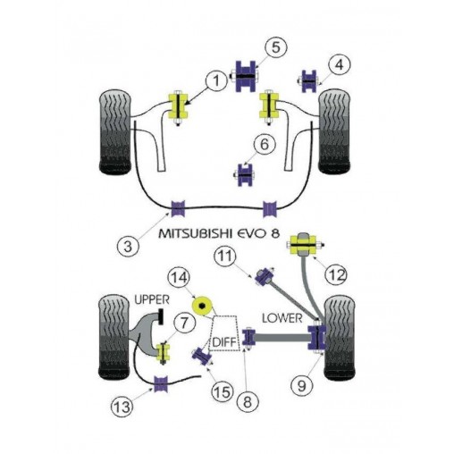 Silent-Bloc Powerflex Bras Arrière Mitsubishi Evo 4 / 5 / 6 / 7 (2 Pièces)