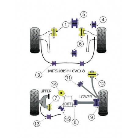 Silent-Bloc Powerflex Bras Arrière Mitsubishi Evo 4 / 5 / 6 / 7 (2 Pièces)