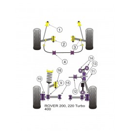Silent-Bloc Powerflex Barre Anti-Roulis Avant Rover 200 / 400 (4 Pièces) Silent-Bloc Powerflex Barre Anti-Roulis Avant Rover 200 / 400 (4 Pièces)