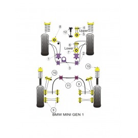 Silent-Bloc Powerflex Triangle Anti-roulis Avant 24mm (2 Pièces)