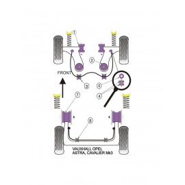 Silent-Bloc Powerflex Barre Anti-Roulis Diamètre 22 Opel Astra / Opel Vectra (2 Pièces)