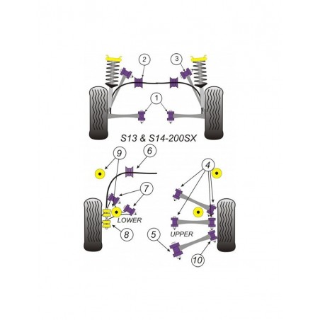 Silent-Bloc Powerflex Train Arrière Nissan 200SX / S13 / S14 (4 Pièces)