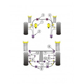 Silent-Bloc Powerflex Barre Anti-Roulis Avant Subaru WRX / STi 01-07 22mm (2 Pièces)