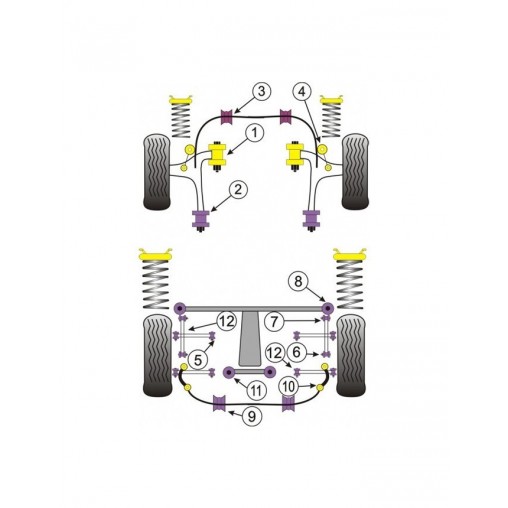 Silent-Bloc Powerflex Barre Anti-Roulis Avant Subaru WRX / STi 01-07 22mm (2 Pièces) Silent-Bloc Powerflex Barre Anti-Roulis Avant Subaru WRX / STi 01-07 22mm (2 Pièces)