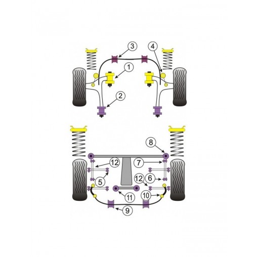 Silent-Bloc Powerflex Barre Anti-Roulis Avant Subaru WRX / STi 01-07 22mm (2 Pièces)