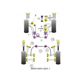 Silent-Bloc Powerflex Tendeur Compresseur Mini Cooper S Type R50 (2 Pièces)