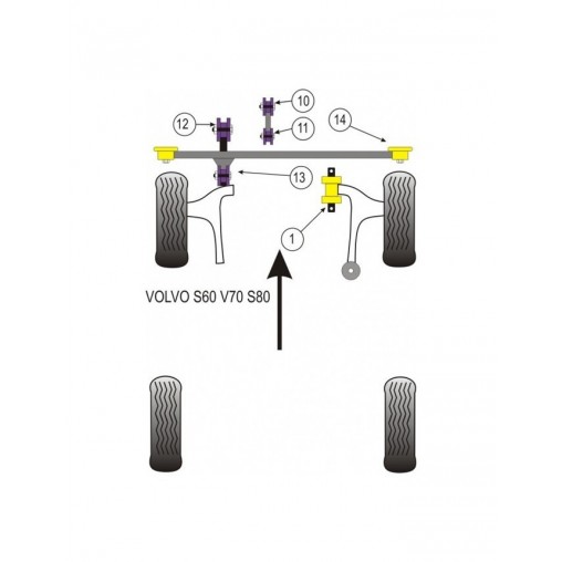 Silent-Bloc Powerflex Supérieur Moteur Volvo S70 (1 Pièce)