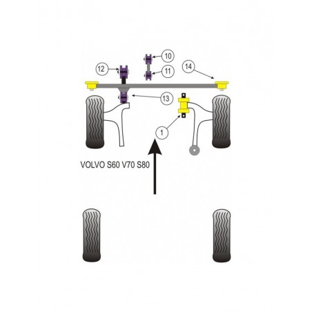 Silent-Bloc Powerflex Supérieur Moteur Volvo S70 (1 Pièce)