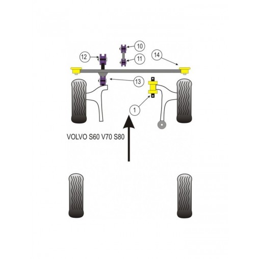 Silent-Bloc Powerflex Inférieur Moteur Volvo S70 (1 Pièce)