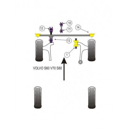 Silent-Bloc Powerflex Inférieur Moteur Volvo S70 (1 Pièce)