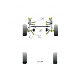 Silent-Bloc Powerflex Barre Anti-Roulis Avant Audi A4 25mm (2 Pièces)