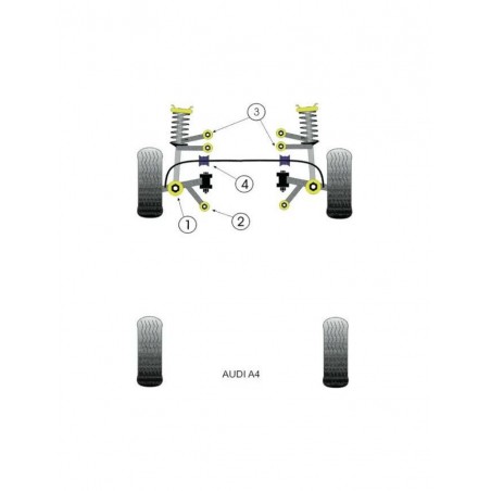 Silent-Bloc Powerflex Barre Anti-Roulis Avant Audi A4 25mm (2 Pièces)