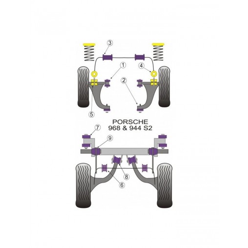 Silent-Bloc Powerflex Barre Anti-Roulis Avant Bras Porsche 944 (2 Pièces)