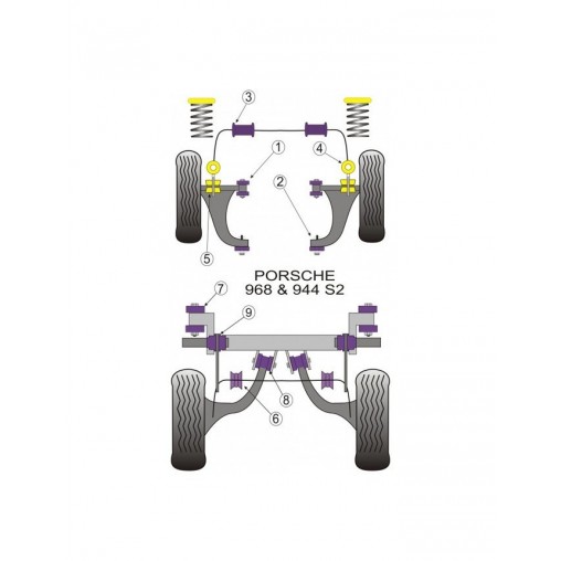 Silent-Bloc Powerflex Barre Anti-Roulis Avant Bras Porsche 944 (2 Pièces)