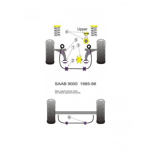 Silent-Bloc Powerflex Triangle Avant Saab 9000 (2 Pièces)