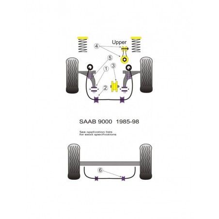 Silent-Bloc Powerflex Triangle Avant Saab 9000 (2 Pièces)