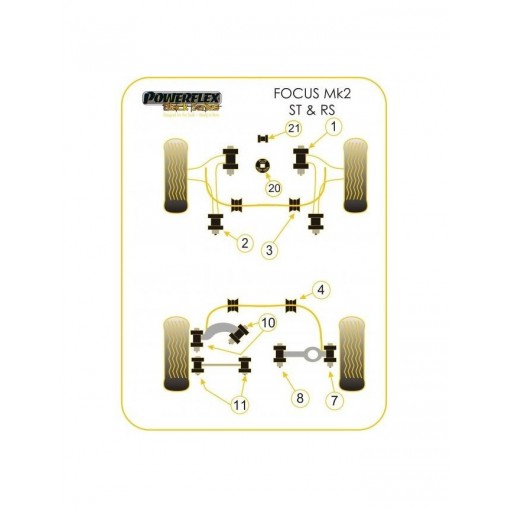 Silent-Bloc Powerflex Black Barre Anti-Roulis 24mm Avant Ford Focus 2 RS (2 Pièces)