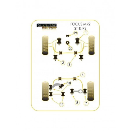 Silent-Bloc Powerflex Black Barre Anti-Roulis 24mm Avant Ford Focus 2 RS (2 Pièces)