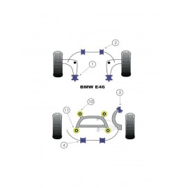 Silent-Bloc Powerflex Barre Barre Anti-Roulis Arrière 21.5mm E46 (2 Pièces)