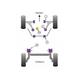 Silent-Bloc Powerflex Triangle Avant Opel Corsa D Antérieur (2 Pièces)