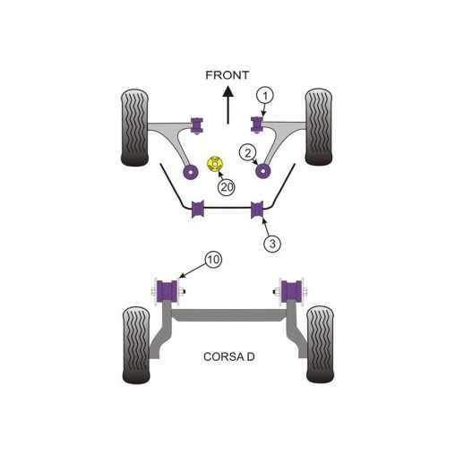 Silent-Bloc Powerflex Triangle Avant Opel Corsa D Antérieur (2 Pièces)