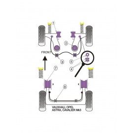 Silent-Bloc Powerflex Triangle Avant Opel Astra / Vectra (2 Pièces)