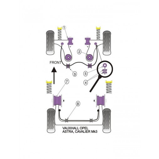 Silent-Bloc Powerflex Triangle Avant Opel Astra / Vectra (2 Pièces)