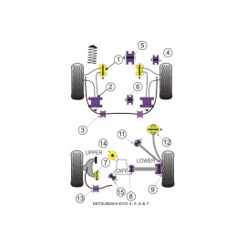 Silent-Bloc Powerflex Bras Arrière Mitsubishi Evo 4 / 5 / 6 / 7 21mm (2 Pièces)