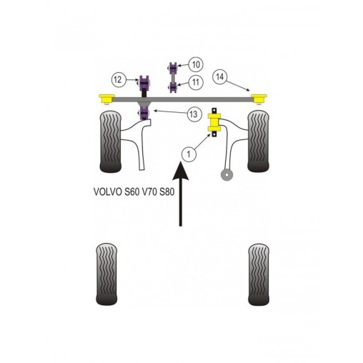 Silent-Bloc Powerflex Barre Anti Rapprochement Volvo S60 (2 Pièces)